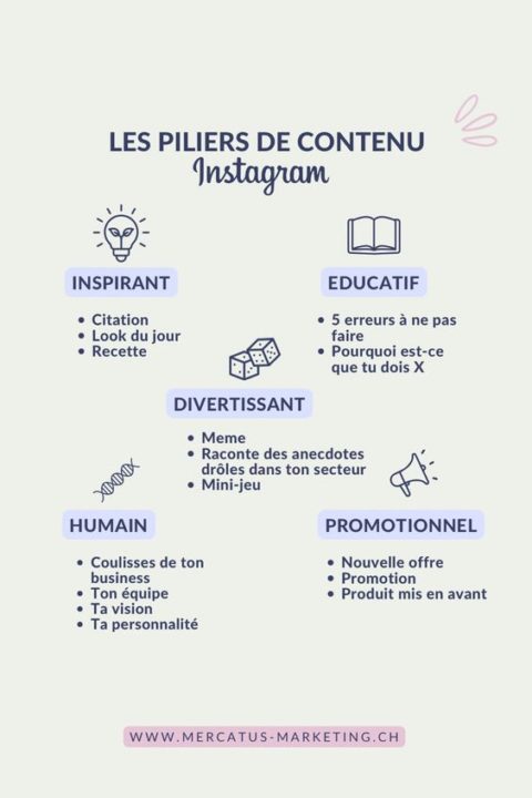 15 idées de publications Instagram pour tes créations artisanales ...