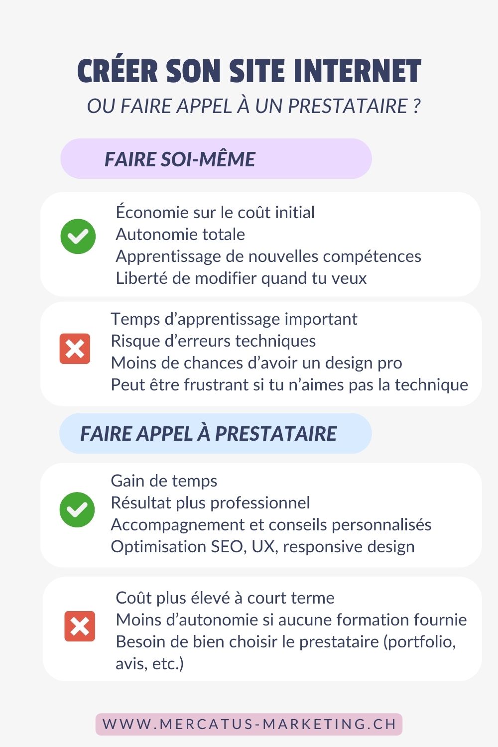 Créer son site internet ou faire appel à prestataire Créer son site internet ou faire appel à prestataire
